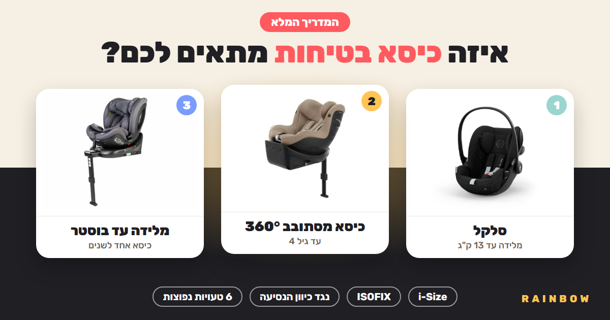 מדריך כיסאות בטיחות – סלקל, כיסא מסתובב, מלידה עד בוסטר