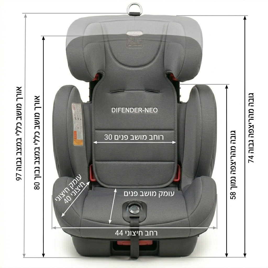 בוסטר רצועות Defender NEO