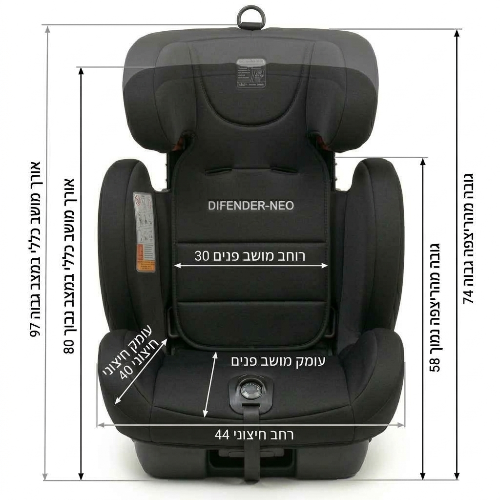 בוסטר רצועות Defender NEO