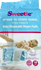 ����� ����� �� ������ - ������ 